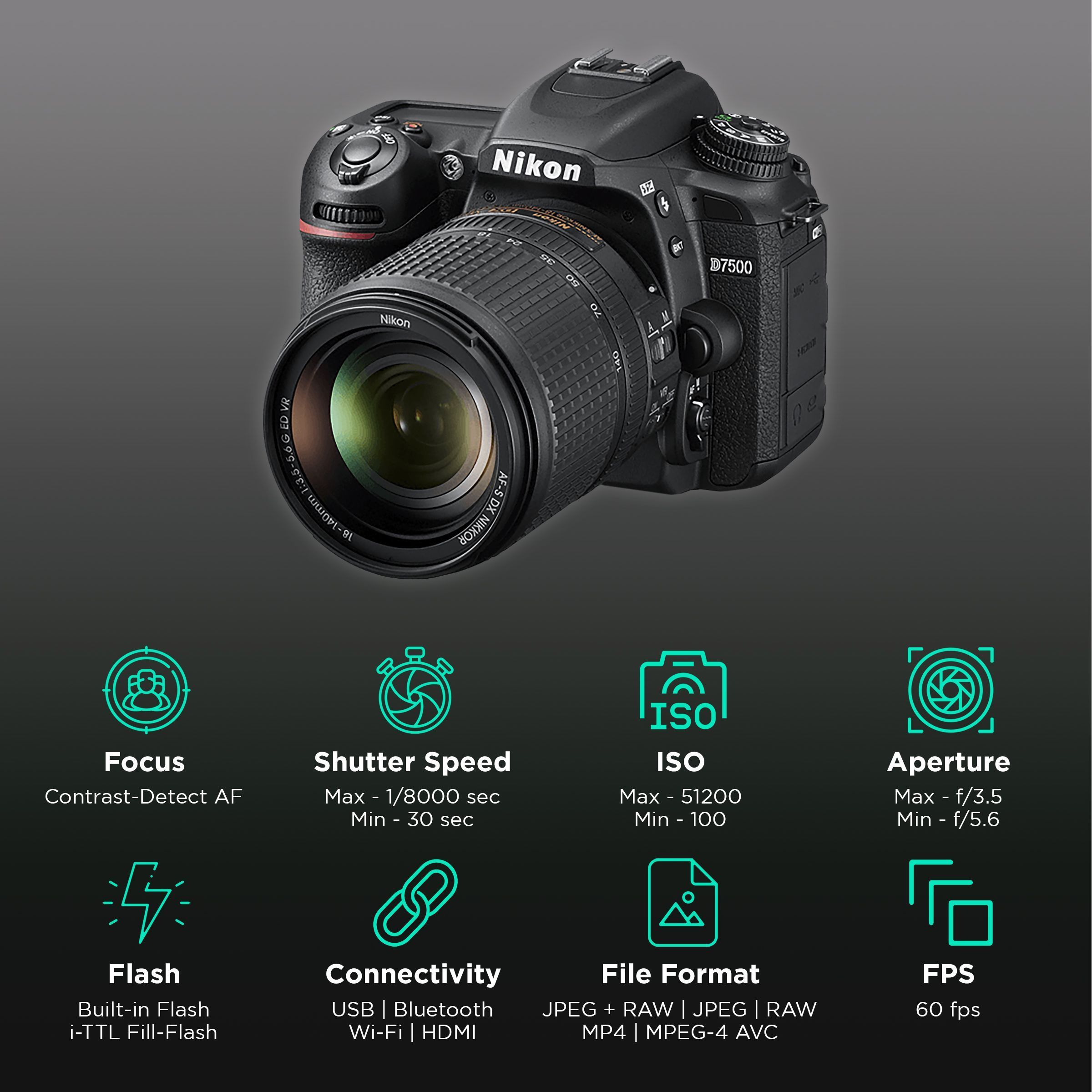 Buy Nikon D7500 20.9MP DSLR Camera (18-140 mm Lens, 23.5 x 15.7 mm